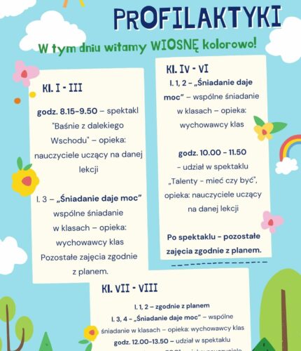 Dzień Profilaktyki