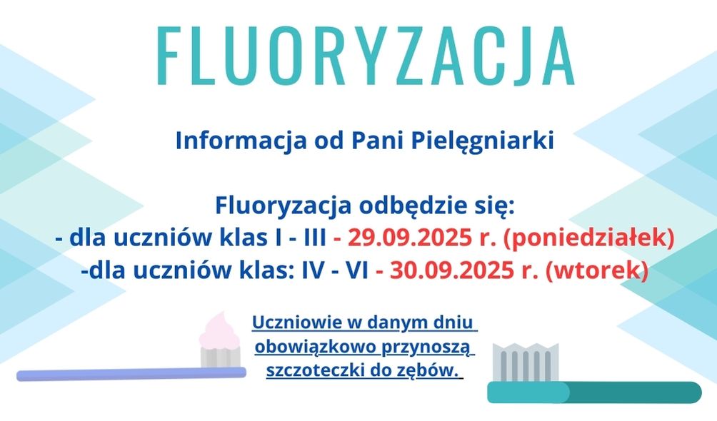 Fluoryzacja